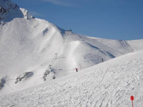 Skigebiete Fur Konner Und Freeriding Allgau